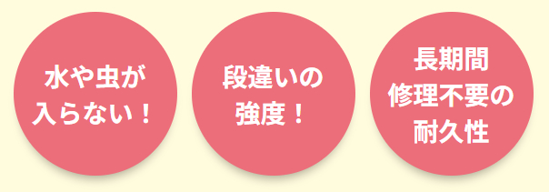 水や虫が入らない！段違いの強度！長期間修理不要の耐久性